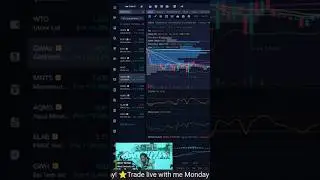$AQMS $GWAV $URGO #fypシ  #stockmarket #daytrading #shorts  #trading #investing #livestream #money