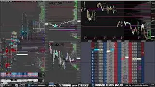 [1-20-26] $ES $NQ $SPX Futures Options Trading &mdash; LIVE Order Flow, Market Depth, Heat Map