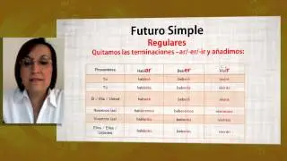 Aula Espanhol - Futuro Simple +Español