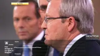 TEN News Special | 2013 Leaders Debate