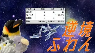 【マスター４～】反ふわん勢力は実在した！？これがマスターデュエルの闇かァァ！！【遊戯王マスターデュエル】