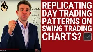 Can You Replicate Daytrading Patterns on Swing Trading Charts? 🤔