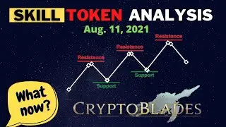 Skill Token (Cryptoblades) Know the Next Resistance...Should I Take Profit or Buy More Characters?