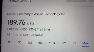 🔴 Aspen Technology Inc. AZPN Stock Trading Facts 🔴