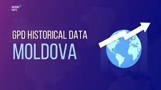 GPD MOLDOVA Historical Data 📊 Current GDP Rate, Density & Currency 📊 Capital, Language