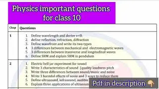 Physics Important questions for class 10 | guess paper | sindh text book board karachi