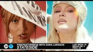 Billboard Hot 100 - Top 50 Singles (1/31/2026)