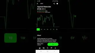 Applied Materials Robinhood Stock Market Investing