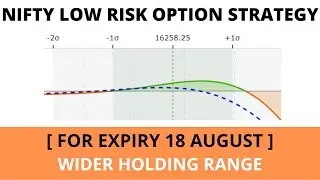 Best Nifty Low Risk Option Strategy ( Earn Regular Income from Stock market )