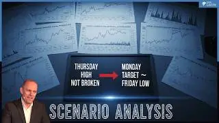The 7 Best Lessons from Tom Hougaard&rsquo;s Trading Strategy