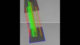 Pose from homography estimation