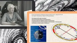 Депрессия или нет после начала 2027...