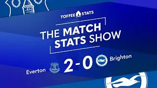 Everton vs Brighton | Match Stats Show | Full Stats, Player Ratings & Key Moments (Matchweek 2)