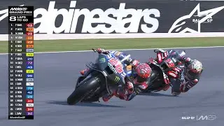 LIVE RACE MotoGP Australia 2025 Australian GP Phillip Island #AustralianGP GP Australia 2025