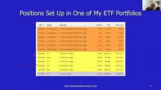 Coronavirus Trading Video