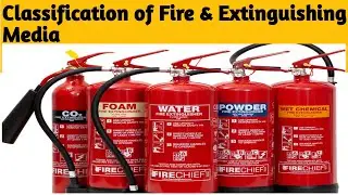Classification of Fire | Fire Extinguisher Types | Fire Safety | EHS STUDY POINT BY SK |
