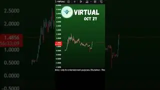 Virtual Rally Begins?  Virtuals Protocol ( Virtual ) Price Prediction and News | Virtual coin Oct 27
