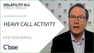 Heavy Call Activity