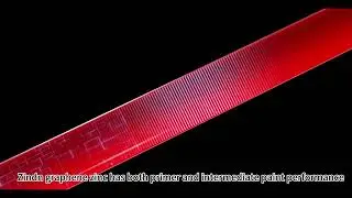 ZINDN Graphene Zinc