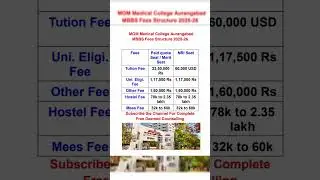 || MGM Medical College Aurangabad MBBS Fees Structure 2025-26 || #yomeds #mbbs #viral #neet