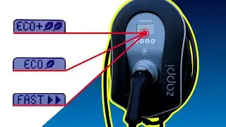 How each mode works on your Zappi car charger