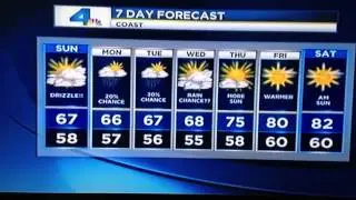 Shout out for CARMEN CORINNA BRAUN on weather forecast of Byron Miranda on NBC!