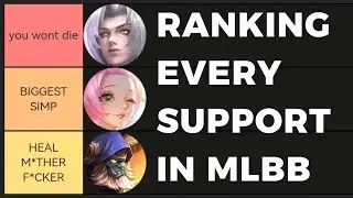 Ranking every Support in Mlbb