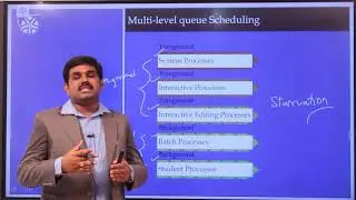 9 Multi Queue Scheduling Algorithms