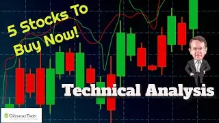 Best Stock Charts | Trump Social Media Stock DWAC Analysis