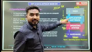 OSY U1L1 Operating System Concept Polytechnic |IF5K|CO5K |CM5K|CW5K| Computer Branch @manesir0501