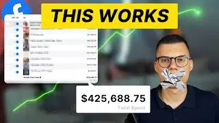 $425,688.75 Facebook Ads Creative Strategy (Ecom)
