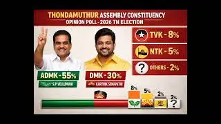 Thondamuthur assembly constituency opinion poll 2026 tn election