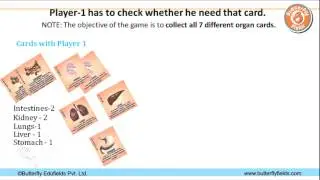 How to play Organs in Human body Game | Science Card Games | Butterfly Fields