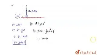 A ball is projected vertically upward with an initial velocity of 50 ms^(-1)  at t = 0s . A t t ...