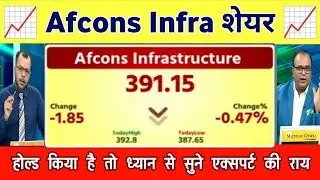 Afcons infrastructure Share letest news | Afcons infrastructure share analysis 02 January 2025