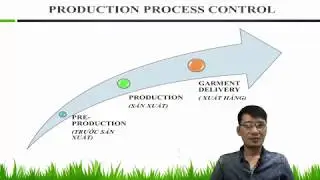 Học tiếng Anh ngành may và quản lý đơn hàng | Kiểm soát quy trình sản xuất