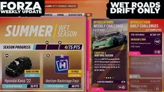 Forza Horizon 5 Weekly Update February Summer Wet Season