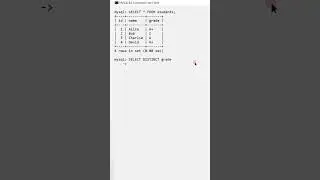 Select Distinct keyword in MySQL #mysql #database #computerscience #tricks #sqlserver #mysql #sql