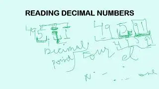 Reading Decimal Numbers