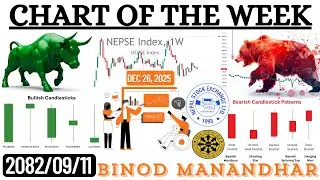 WEEKLY  NEPSE TECHNICAL ANALYSIS | 2082.9.11 | #nepse