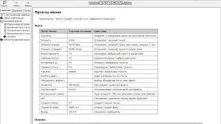 7-zip Help on Windows 7.Archivers for Windows part 3.The last part