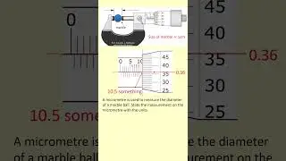 What is the micrometer reading?