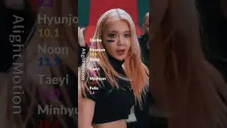 How would DYKM sing &ldquo;VISION&rdquo; (Dreamcatcher)