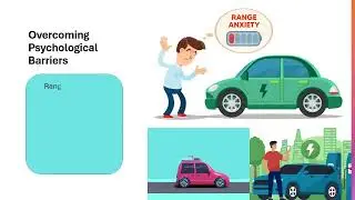 What is Range Anxiety in Electric Vehicle Travel