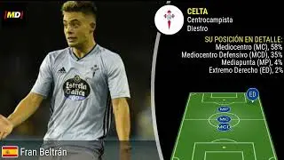Fran Beltran (Celta): Trayectoria, posiciones y habilidades