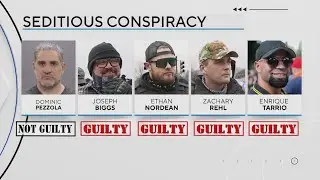 Ex-Proud Boys leader Tarrio, three others guilty of Jan. 6 sedition plot