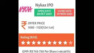 nykaa IPO gmp today