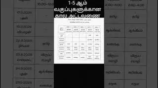 1-5 th Quarterly examination Time table 2025-2026 #2025exams #quarterlyexam2025 #tnschoolupdates