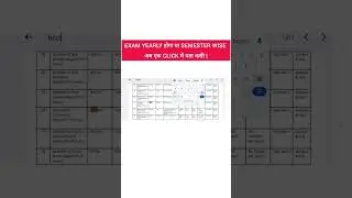 Now find out in one click whether the exam will be yearly or semester wise! | Special for IGNOU N...