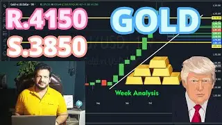 Gold Week Technical Analysis || Gold Price Prediction For Next Week